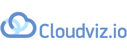 โลโก้ Cloudviz.io