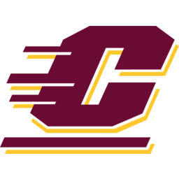 Central Michigan University