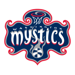 Washington Mystics