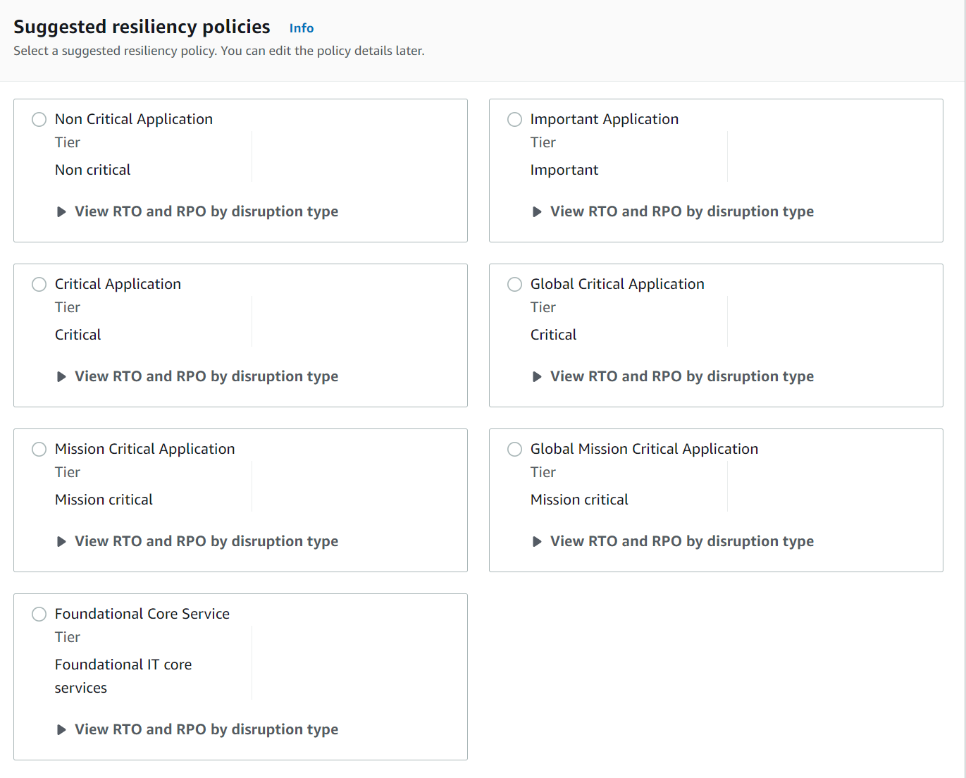 Image 3: AWS Resilience Hub contains suggested resiliency policies, each with unique RTO and RPO targets.
