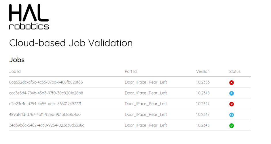 HAL Robotics Job Validation