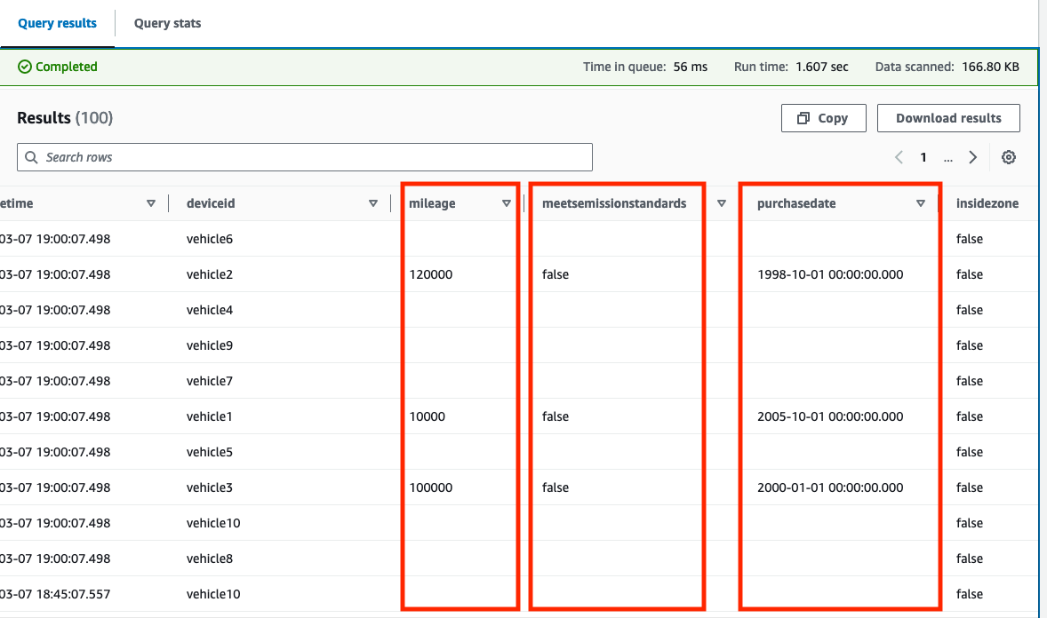 Query results