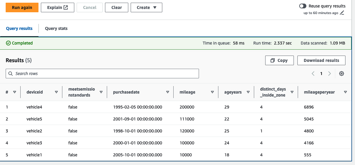 Query results