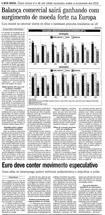 27 de Dezembro de 1998, Economia, página 30