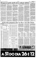 22 de Outubro de 1987, Economia, página 27