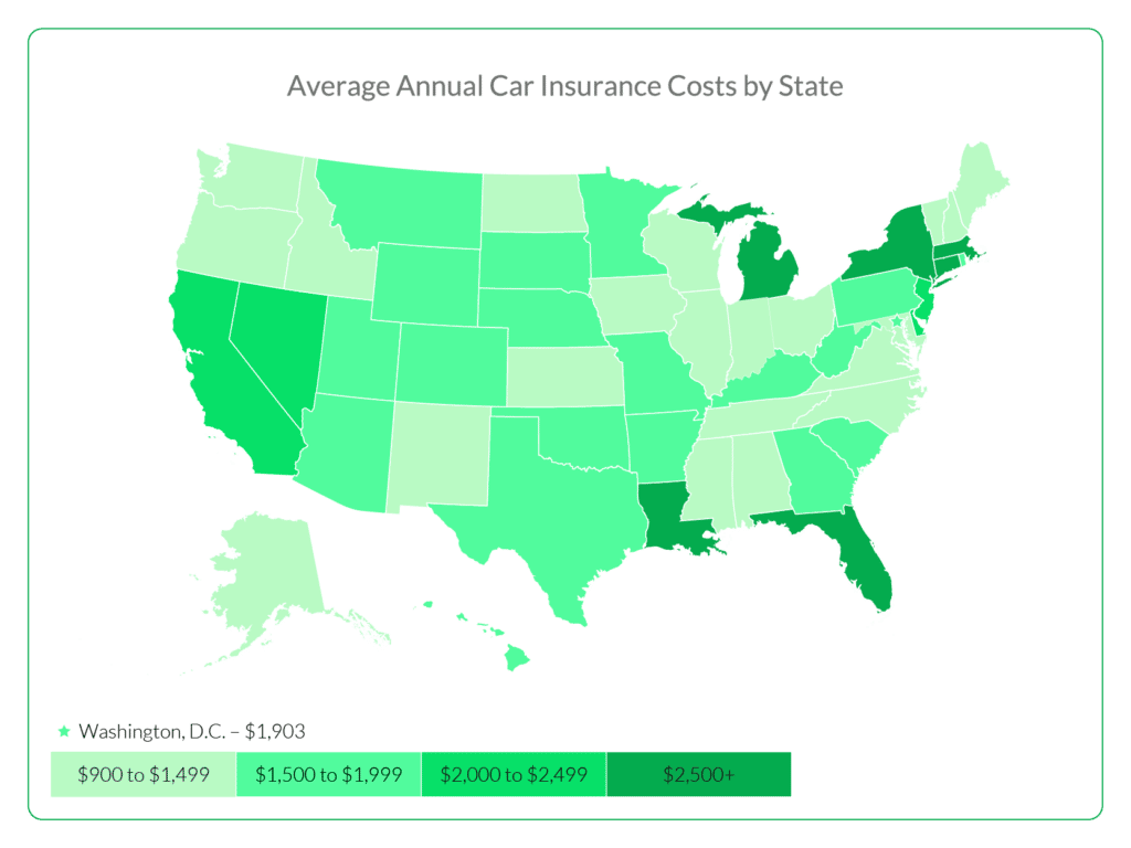U.S. map showing the average annual cost of car insurance in each state