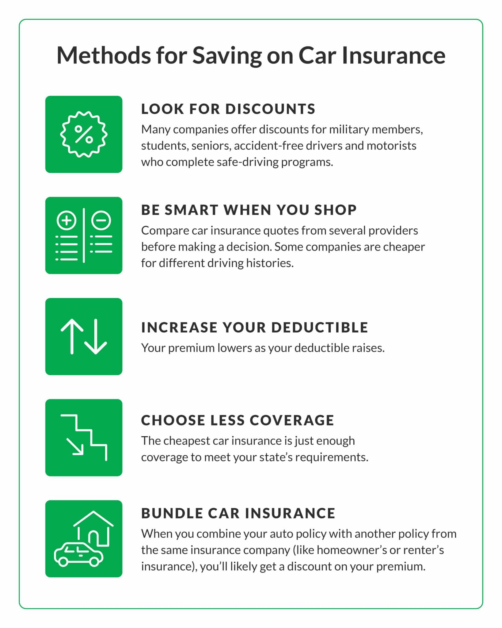 List of actions a policyholder can take to save on car insurance premiums