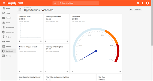 View of the Insightly opportunities dashboard