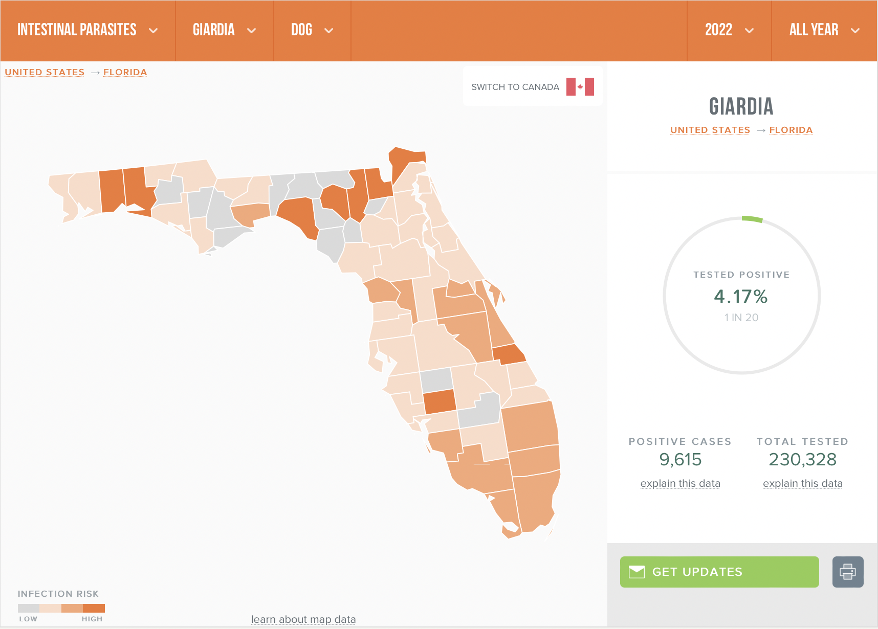 CAPC Parasite Prevalence Maps