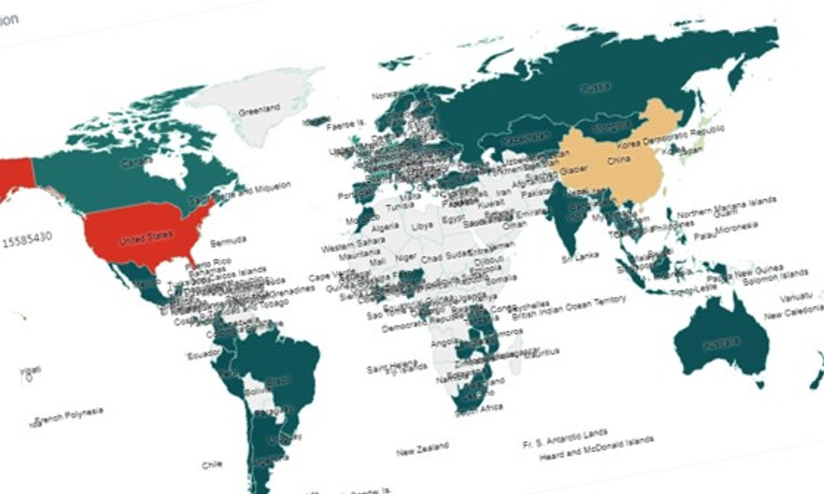 Business Intelligence and Competitive Analysis