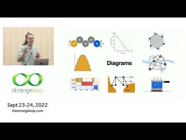 Diagrammar - Simply Make Interactive Diagrams