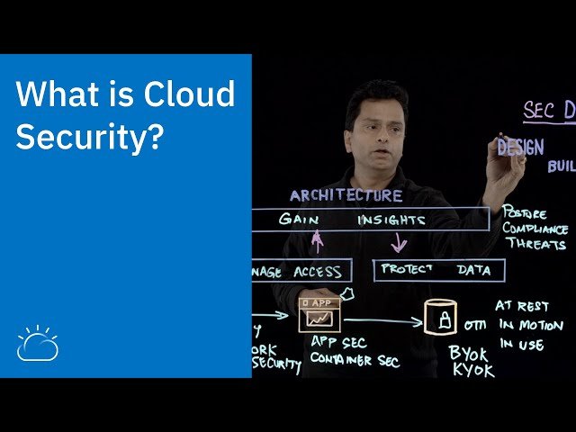 Cloud Security