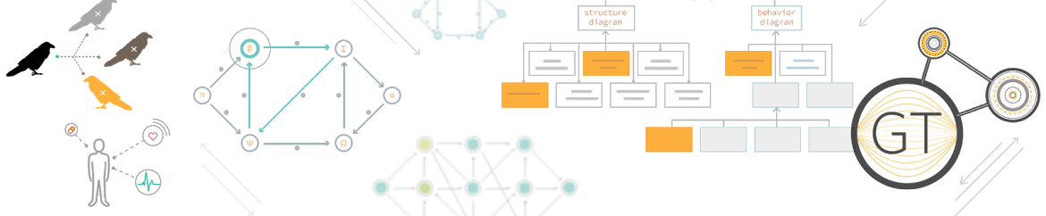 Machine Learning for Trading