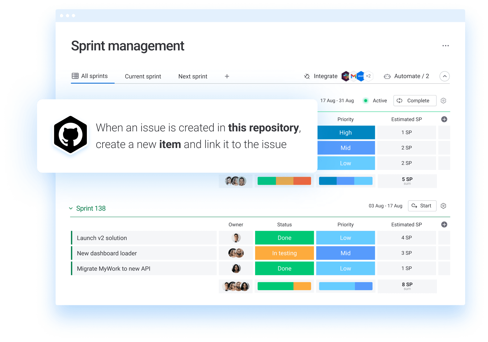 board with automations dev