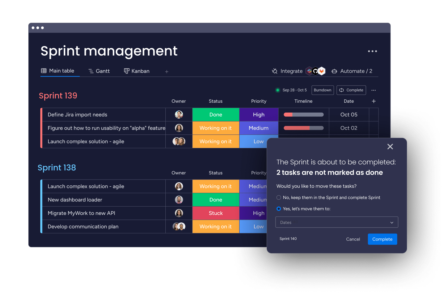 Sprint management