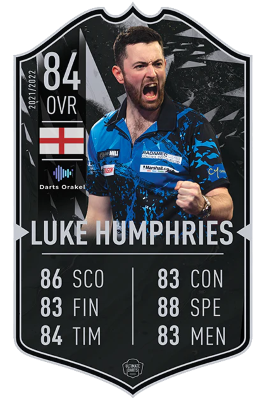 Luke Humphries