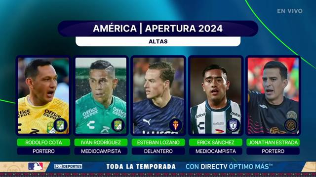 ¿América está listo para pelear por el tricampeonato?: Punto Final