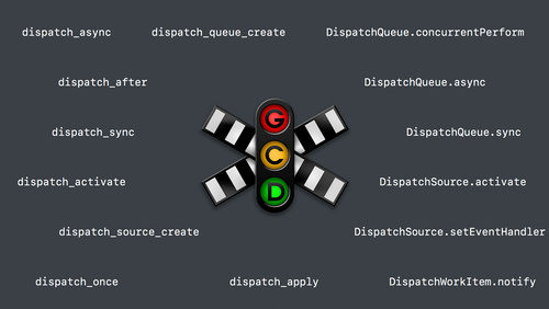 Grand Central Dispatch 的现代化用法