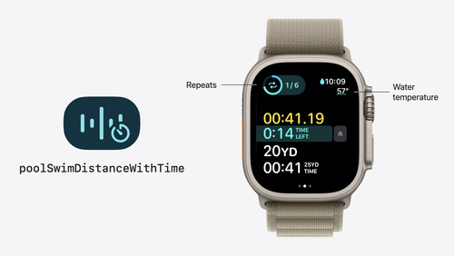 Build custom swimming workouts with WorkoutKit