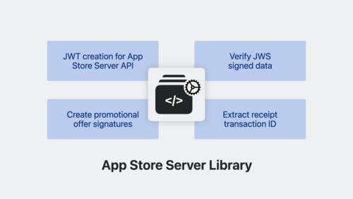 App Store Server Library 알아보기