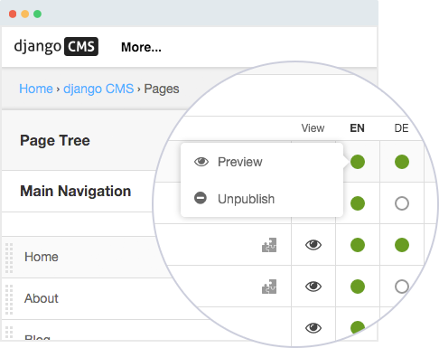 CMS for developers and content editors - The new page tree in django CMS version 3.3