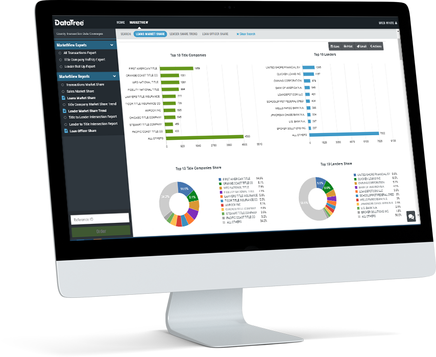 DataTreeMarketView