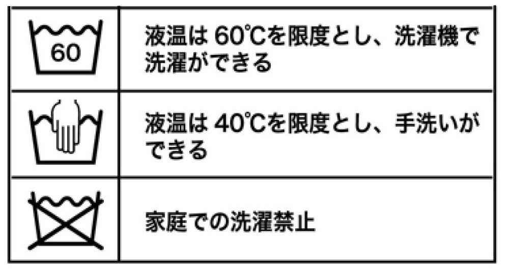 敷布団　敷き布団　コインランドリー　方法