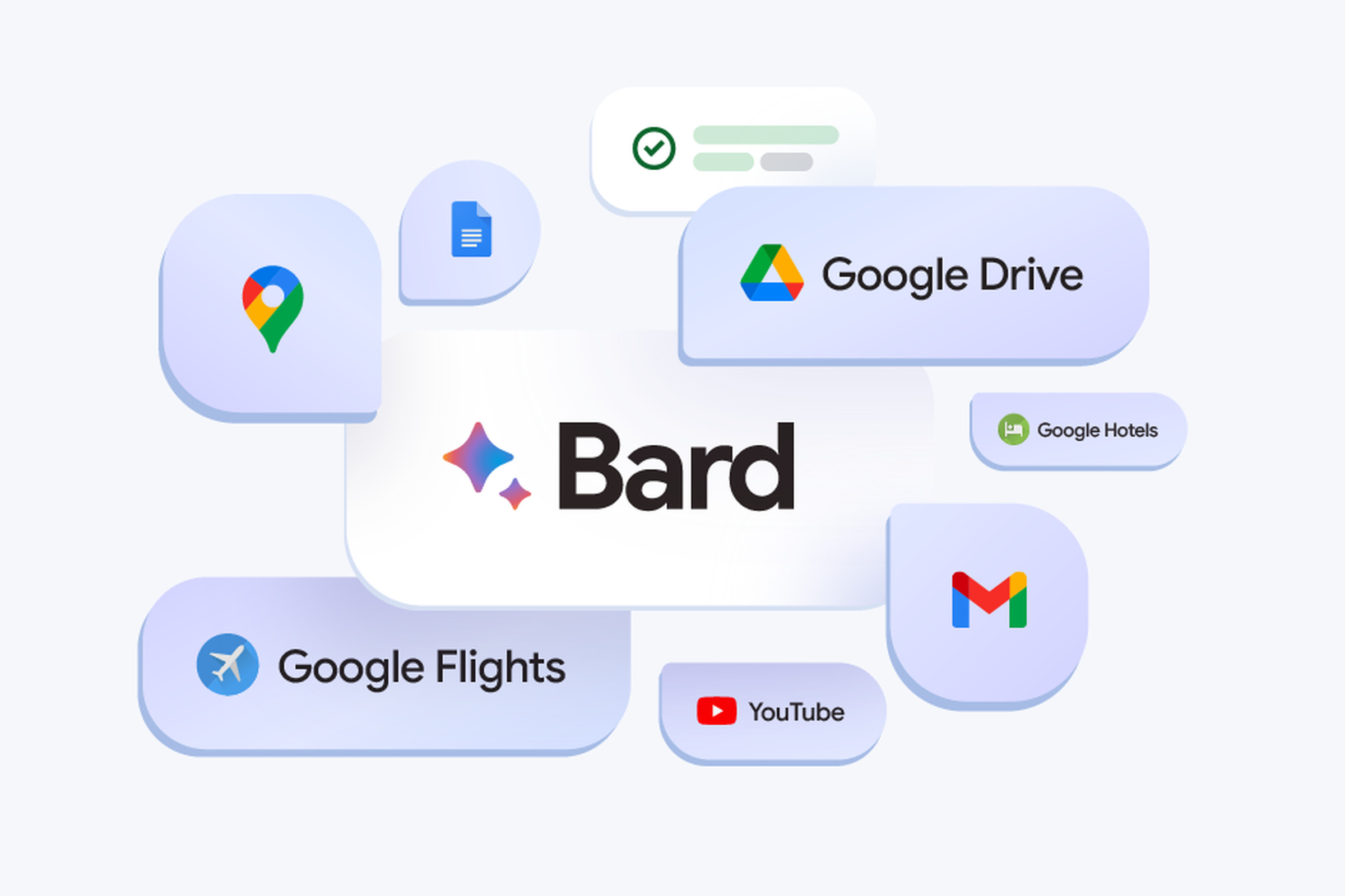 A graphic showing Bard’s logo with Gmail, Drive, Docs, and other apps