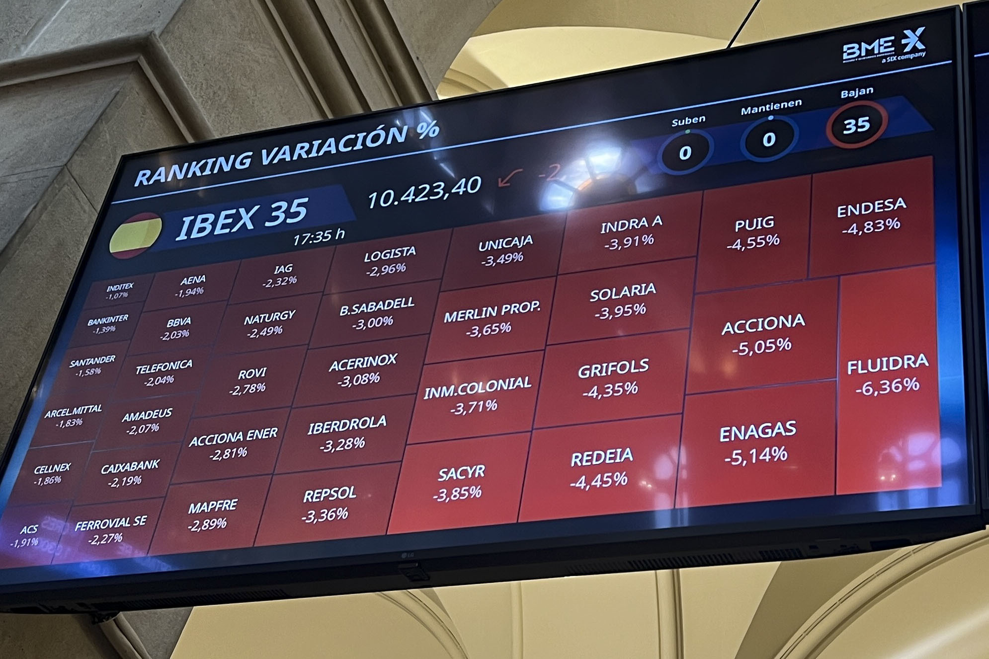 Imagen de las pantallas de la Bolsa de Madrid con el Ibex el pasado lunes 5 de agosto.