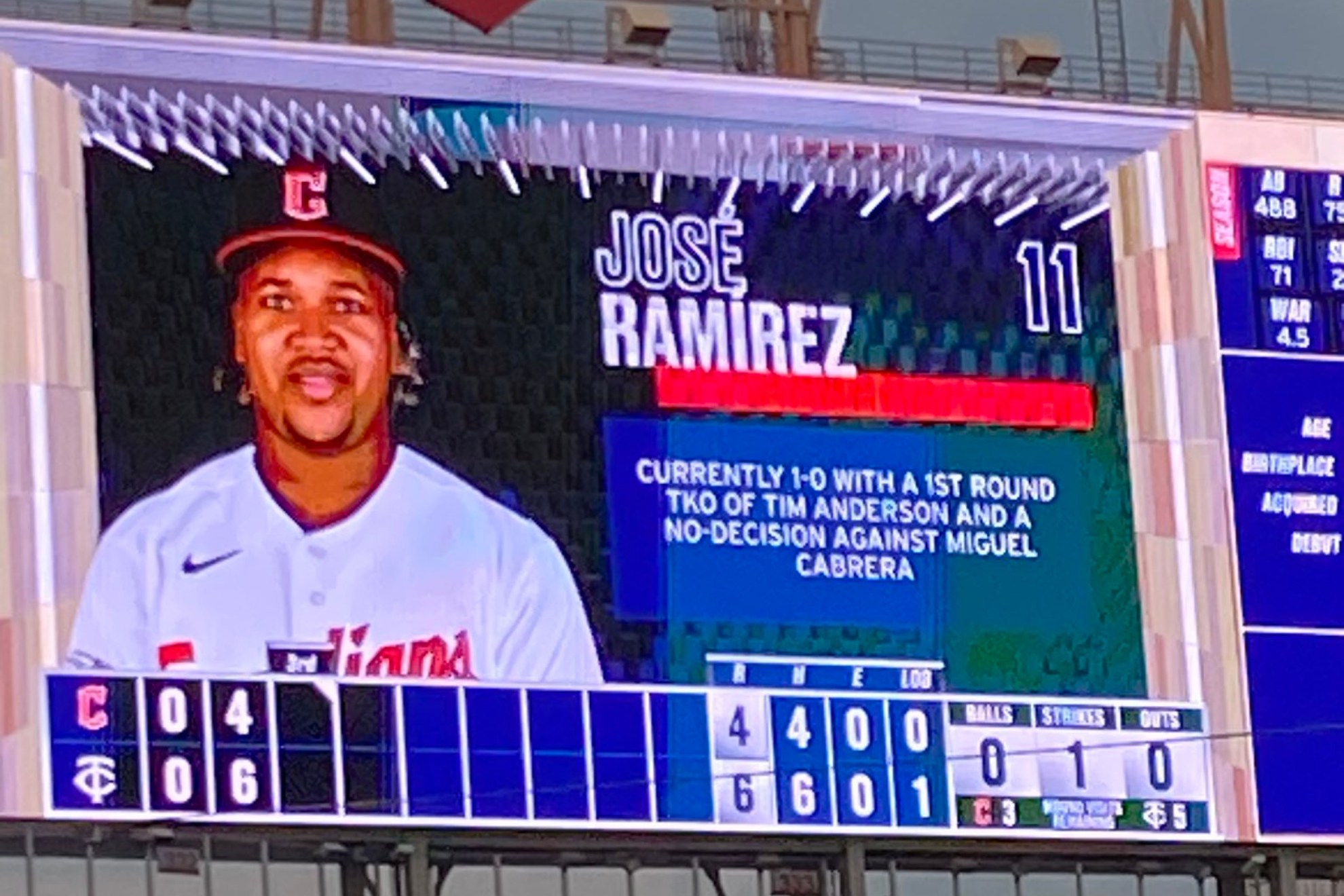 The Minnesota Twins scoreboard fact for Jose Ramirez.