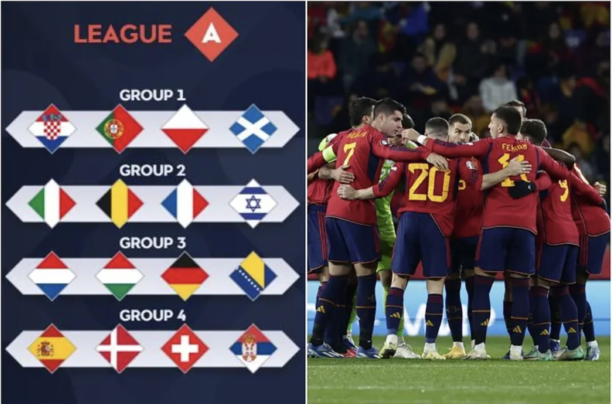 Spain avoid the big guns as Nations League 2024-25 group stage is finalised