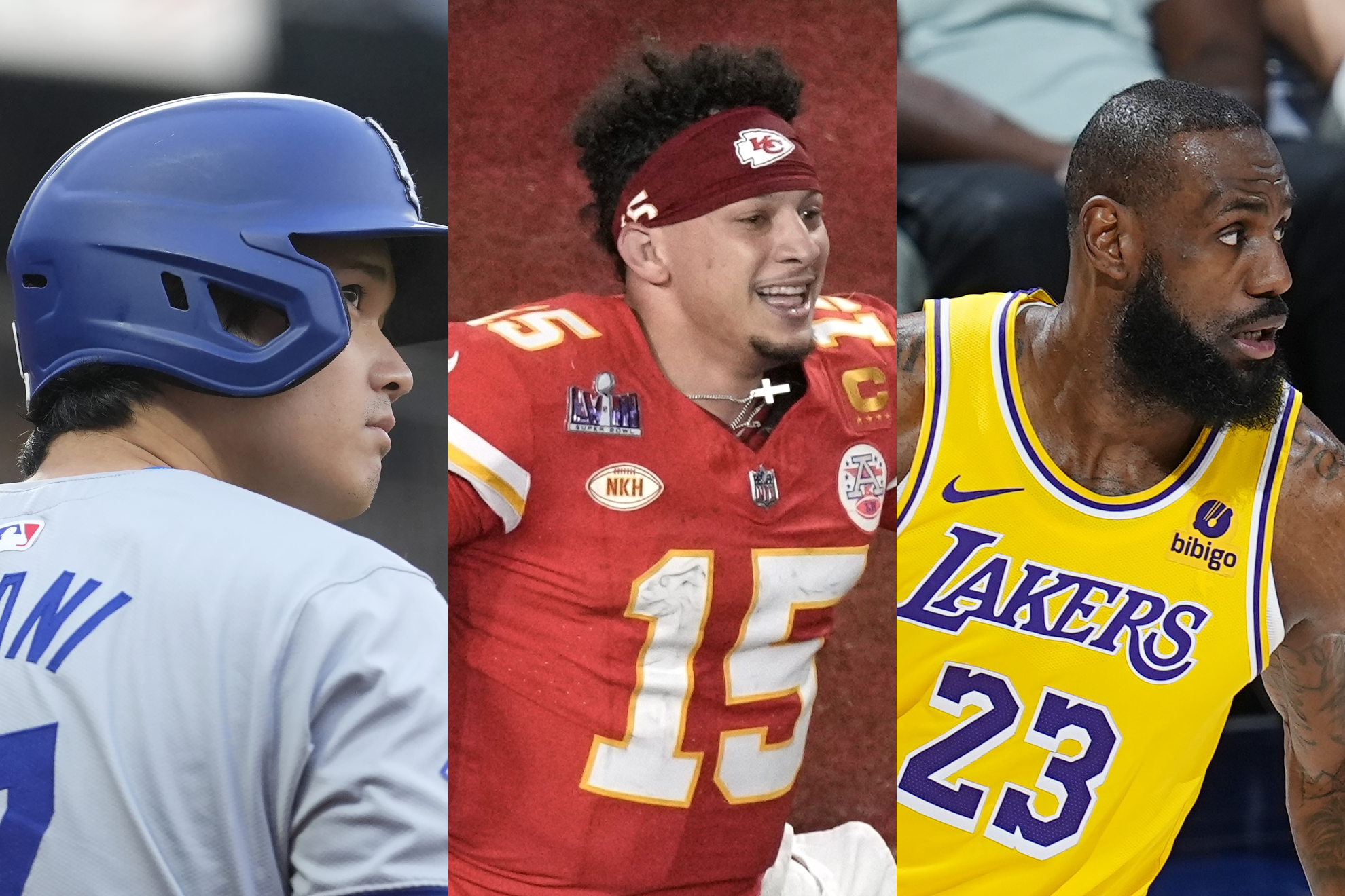 Forbes 2024 Worlds Highest-Paid Athletes List