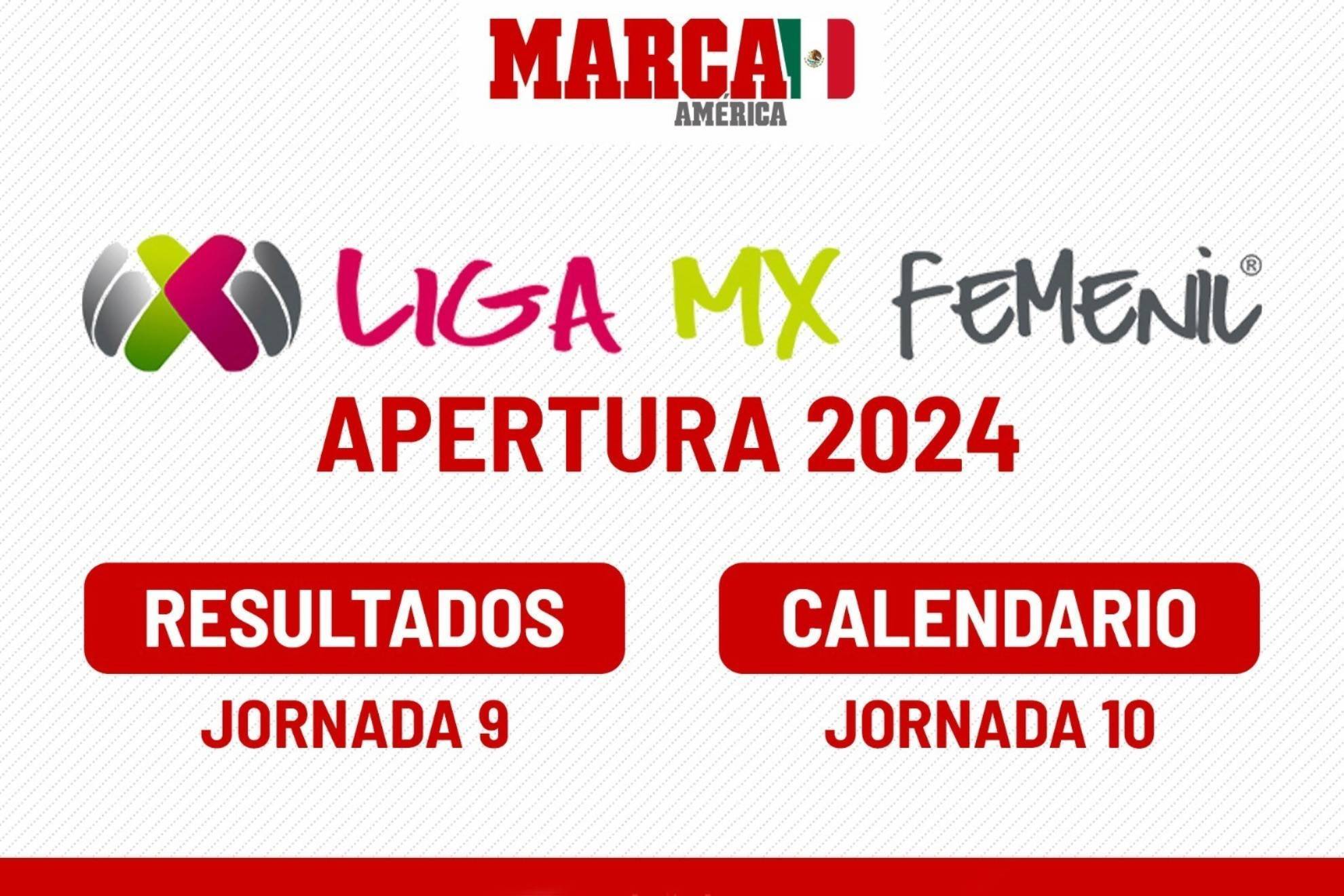 Resultados Liga MX Femenil 2024: tabla de posiciones tras la Jornada 9 y calendario Fecha 10