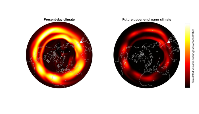 Simulated sulfur gas concentration