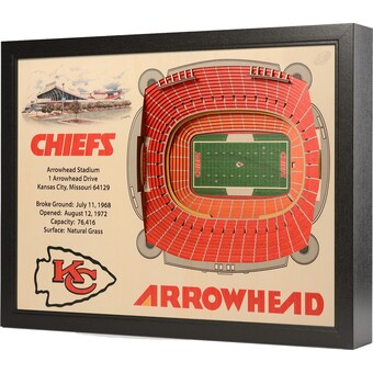 Kansas City Chiefs 25.5" x 19.5" Arrowhead Stadium Stadium Views Wall Art