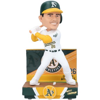 Oakland Athletics Matt Chapman FOCO Highlight Series Bobblehead