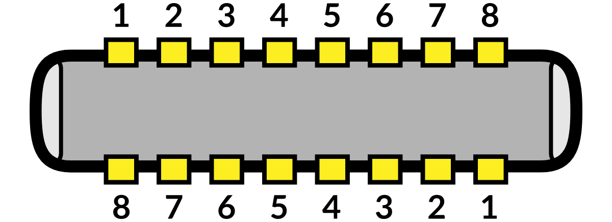 Flashback: the Lightning connector