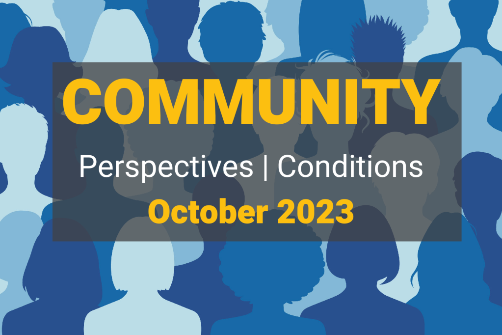 Community perspectives and conditions from the Fed’s Beige Book, October 2023