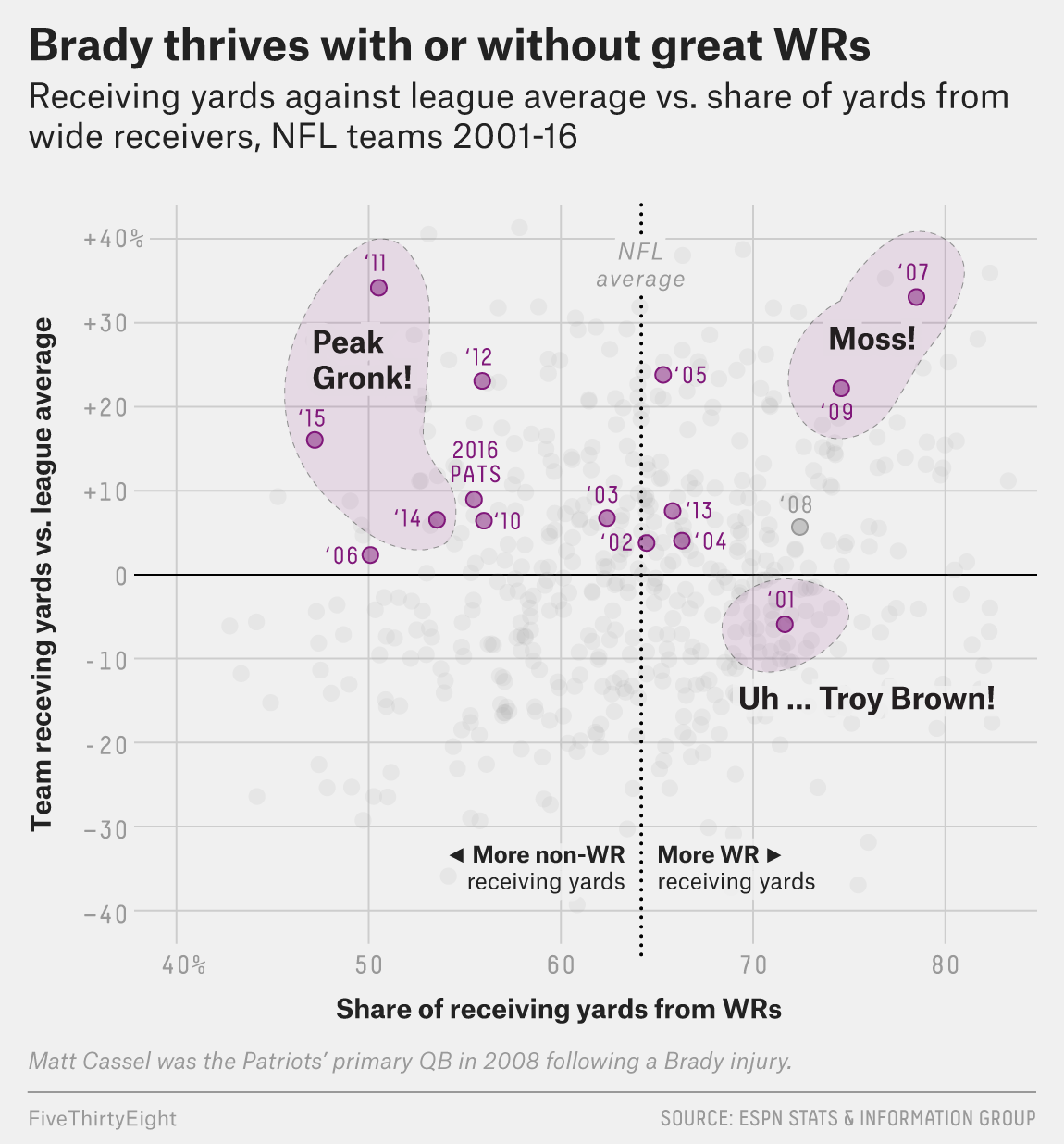 fischerbaum-brady-1