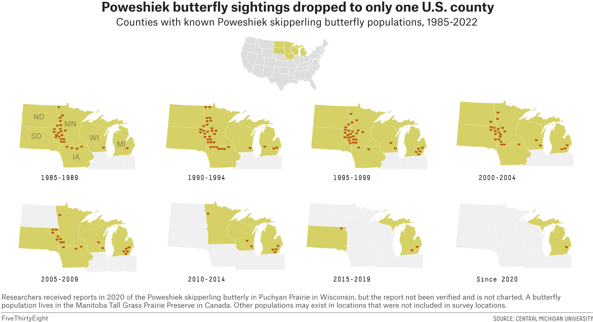 A series of eight maps showing where Poweshiek butterflies have been sighted, with each map representing a five-year interval. Starting in 1985, the butterflies were found in six different states across the Upper Midwest. Since 2020, they've only been spotted in one sight in Michigan.