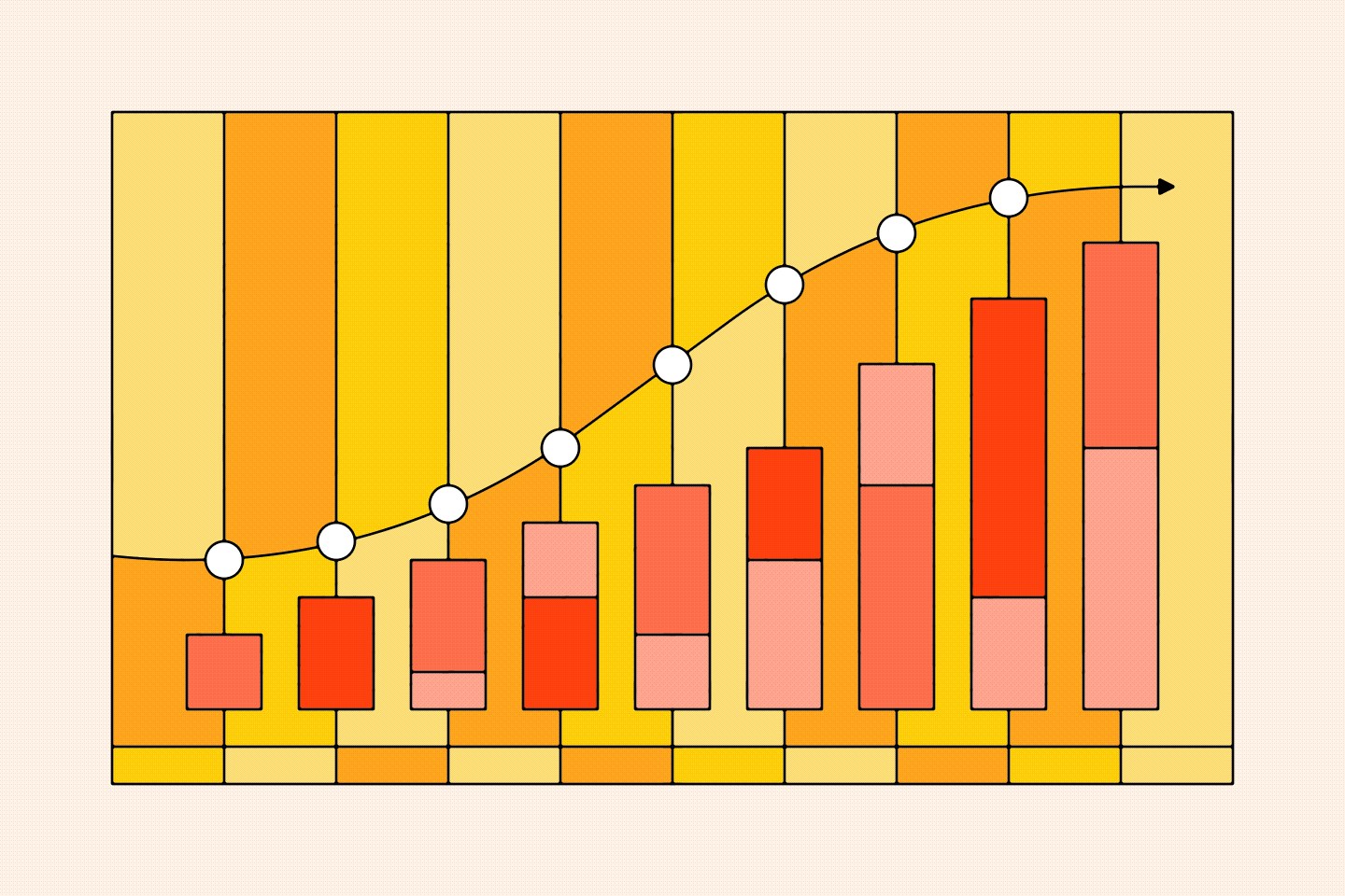 Best high-yield savings account rates: Updated daily