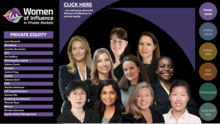 Women of Influence In Private Markets 2023