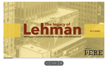 The Legacy of Lehman