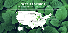 The greenest cities in the U.S.