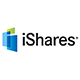 iShares Trust - iShares Tips Bond ETF Stock Quote