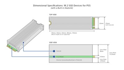 Rozměry disku M.2 SSD s vestavěným pasivním chladičem