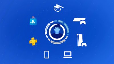 La confidentialité chez PlayStation