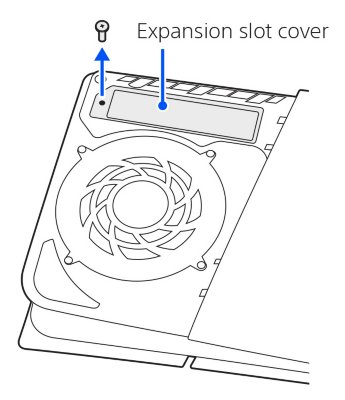 มุมมองของคอนโซล PS5 เมื่อถอดฝาปิดสามเหลี่ยมออก ลูกศรแสดงให้เห็นสกรูฝาปิดช่องส่วนขยายที่ถอดออกมา