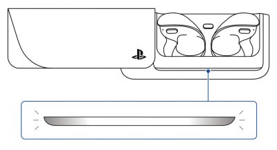 Front view of the open charging case with the earbuds docked and a callout of the status indicator. The indicator is shown blinking.