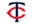 Minnesota Twins